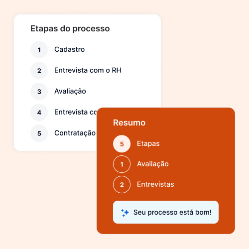 Interface showing the stages of a selection process and feedback indicating whether the process is good.