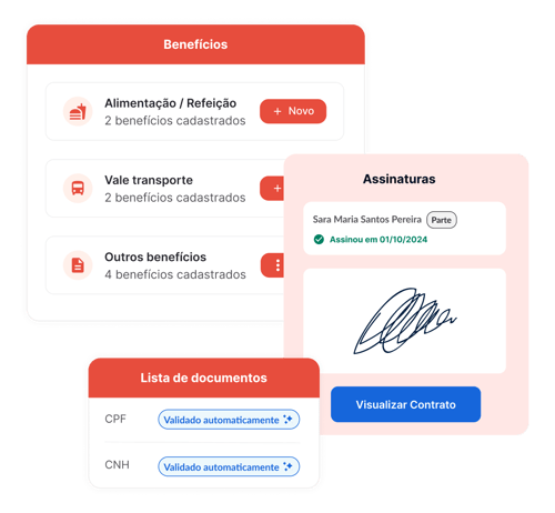 Imagens demonstrando as interfaces de benefícios (vale transporte, alimentação), de assinatura digital e lista de documentos validados automaticamente.