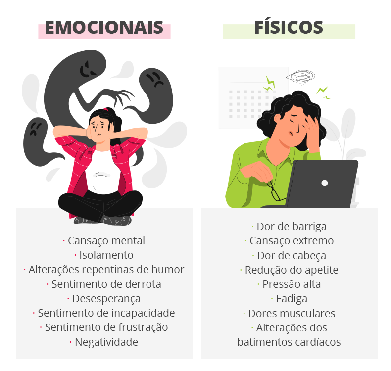 Como construir um time de alta performance, sem burnout, com base