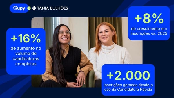 Open Call - O futuro da atratividade (1)
