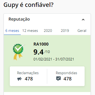 ReclameAQUI-depois