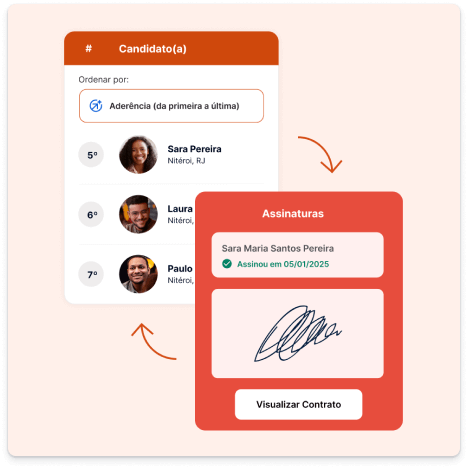 Imagem que ilustra as interfaces dos produtos Gupy Recrutamento e Seleção e Gupy Admissão
