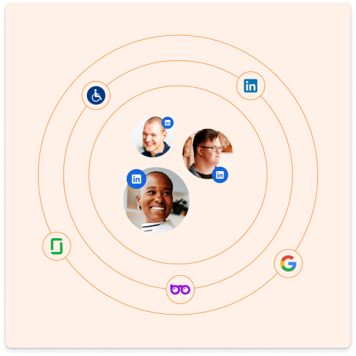Imagem conectando vários candidatos, que vem de vários job boards, em uma única experiência.