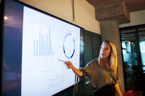 Como analisar os indicadores de desempenho de uma empresa