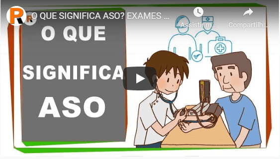 Anamnese - Exame Clínico Psicológico - Kit