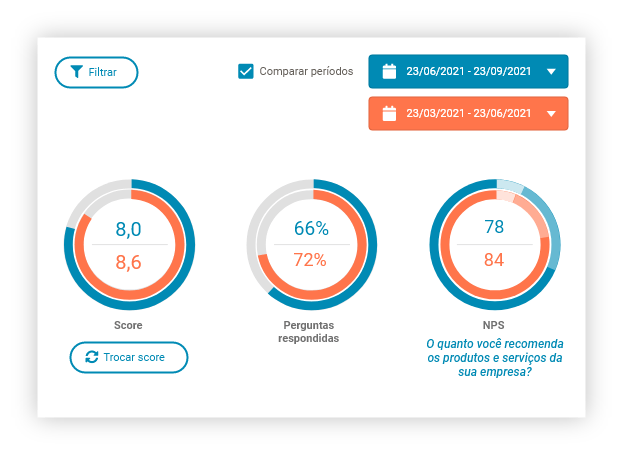 employee-experience-experiences-at-scale.png3-1