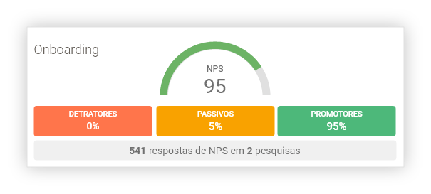 employee-experience-surveys-onboarding.png4-1