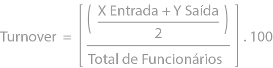 Imagem da fórmula da taxa de turnover: Turnover é igual à soma da entrada e saída de colaboradores em um período dividido por dois. O resultado é dividido pela quantidade de pessoas colaboradoras da empresa e multiplicado por cem, para virar um índice percentual.