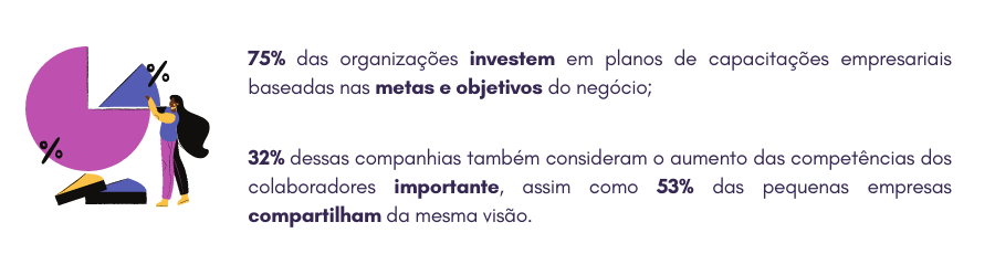 necessidades-de-treinamento