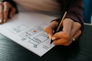 Ferramentas de gestão de projetos: otimize a eficiência e o sucesso da sua equipe