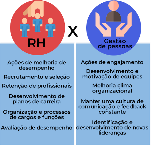 Como fazer desenhos sobre o inverno na pré-escola?