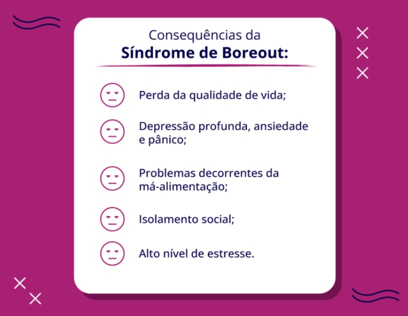 sindrome boreout