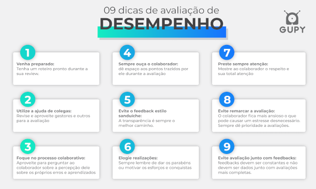 Imagem com dicas sobre avaliação de desempenho